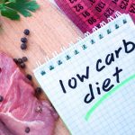 View of 30 Tips for Low Carb Diet Success - Delightfully Low Carb