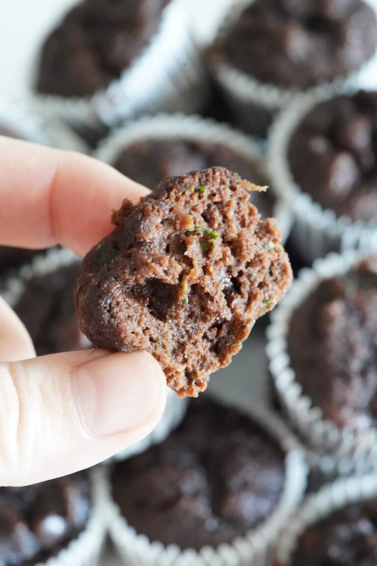 Easy Keto Chocolate Zucchini Muffins Delightfully Low Carb